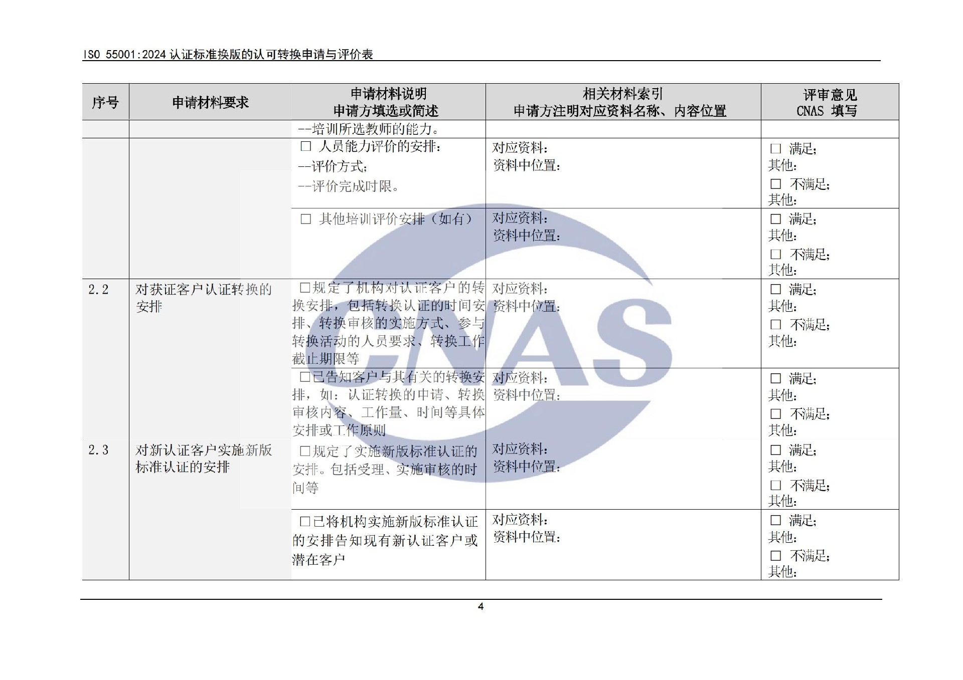 关于宣布CNAS-EC-071:2025《关于ISO550012024认证标准换版的认可转换说明》的通知-行业动态-尊龙凯时-CNAS-实验室-CMA实验室-计量认证-17025-17020-磨练机构-尊龙凯时科技