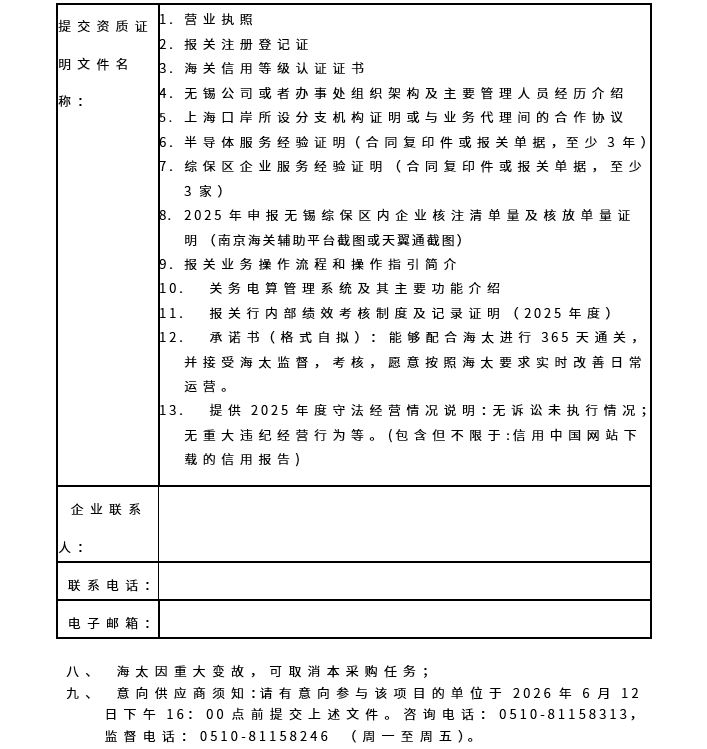 BB电子游戏委托代理报关项目约请招标布告(图3)